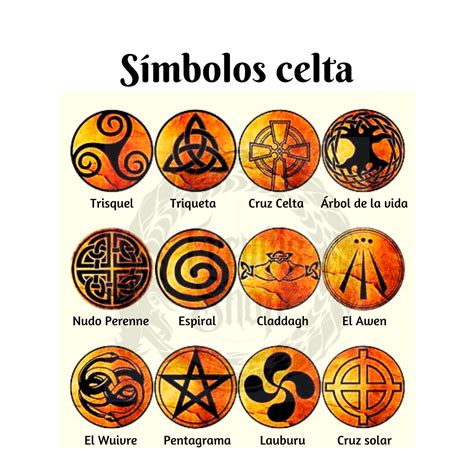 Símbolos Celtas – Más de 75 Tatuajes Celtas con su。